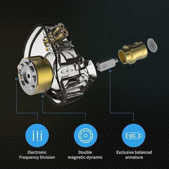 KZ Ακουστικά Ψείρες In Ear Zsn Pro Μωβ