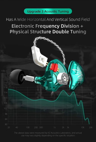 KZ Ακουστικά Ψείρες In Ear Μαύρα