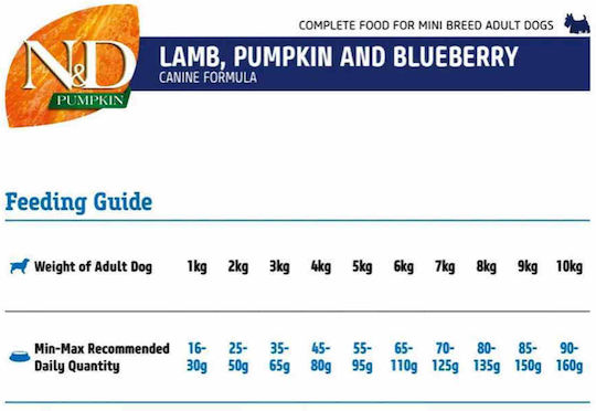 Farmina N&D Pumpkin Adult Mini 2.5kg Trockenfutter ohne Getreide für erwachsene Hunde kleiner Rassen mit Lamm und Kürbis