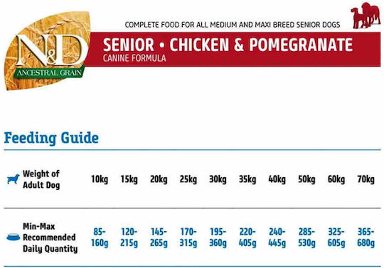 Farmina N&D Ancestral Grain Senior Medium & Maxi 12kg Dry Food with Few Grains for Senior Medium & Large Breed Dogs with Chicken and Pomegranate