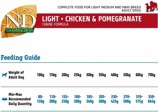 Farmina N&D Light Adult Medium & Maxi 12kg Dry Food with Few Grains for Adult Neutered Medium & Large Breed Dogs with Chicken and Pomegranate