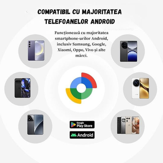 GPS Tracker Bluetooth pentru Animale de Companie / Biciclete