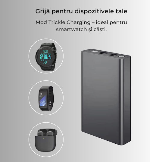Voltres Power Bank 20000mAh 100W с 2 USB-A Изходни Порта и 2 USB-C Изходни Порта Черен