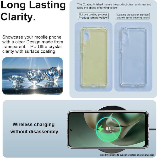 Imak Silicone Transparent Back Cover (Motorola Moto G57 Power 5G / G67 Power 5G)