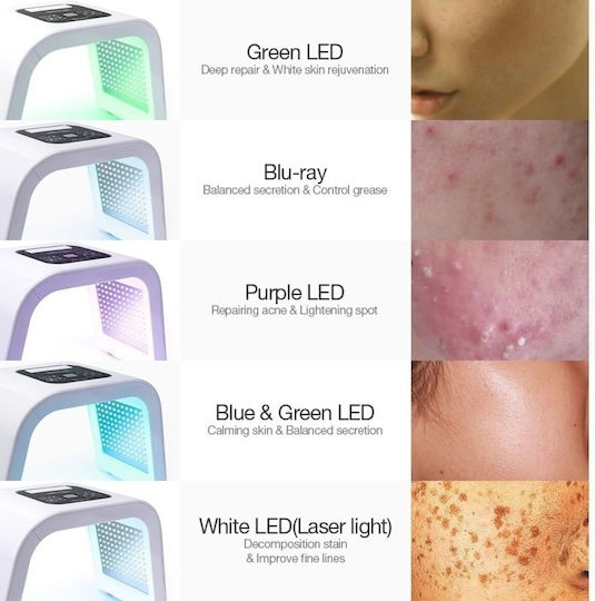 Omega Light Omelon Low Level Συσκευή Φωτοθεραπείας Προσώπου fl-214795