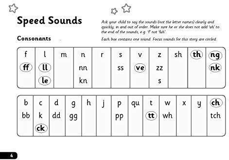 Read Write Inc Phonics Set 3 Story And Pack Of 10 Nc Read Write Inc Phonics