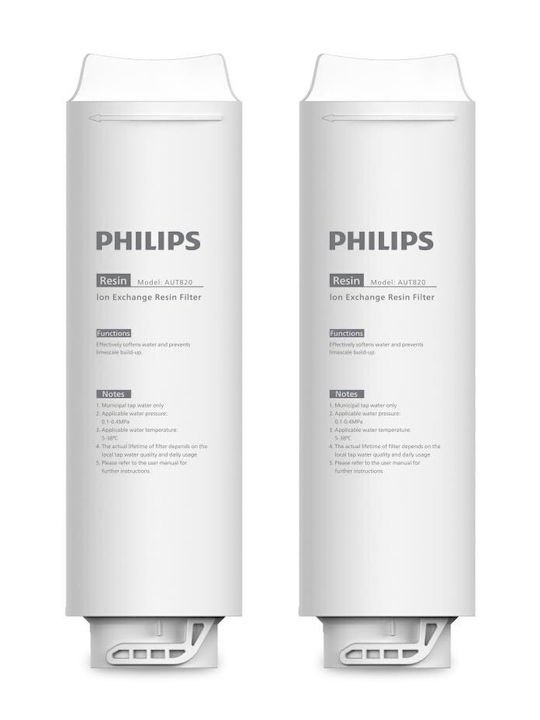 Philips Water Filter Replacement Reverse Osmosis (RO) made of Resin