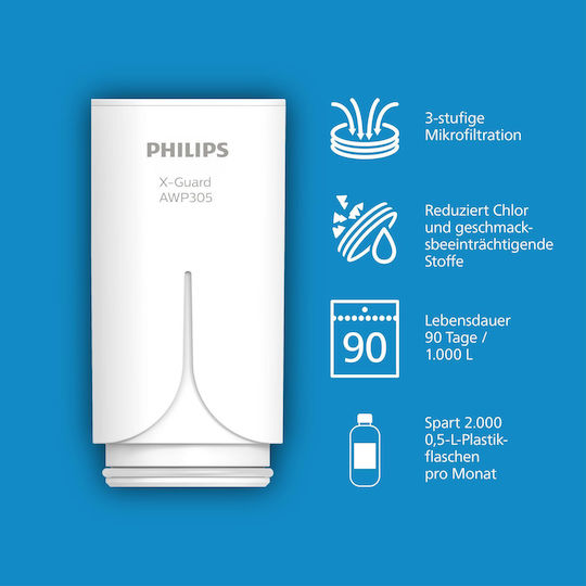 Philips Water Filter Replacement for Faucet X-Guard 2pcs