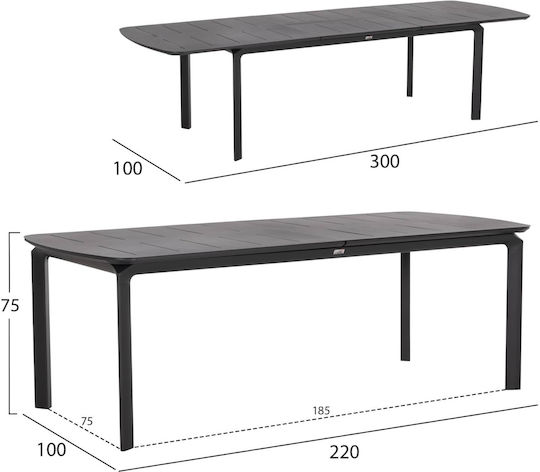 Επεκτεινόμενο Γκρι 300x100x75εκ. Επεκτεινόμενο Γκρι 300x100x75εκ.