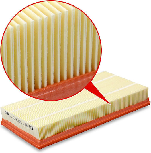 Mann Filter Филтър за въздух за автомобил за Volvo C70 / S70 / V70 / XC 70 - XC 70