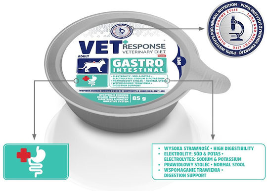 Vet Response Nasses Katzenfutter in Tablett mit Türkei 4x85gr