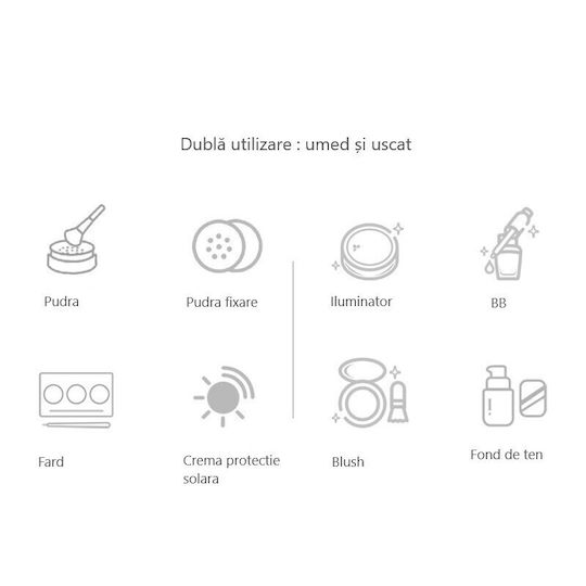 Alista Home Set Cu Bureței De Machiaj Pentru Fundație 3 Bucăți