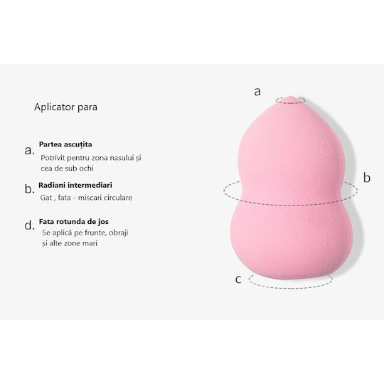 Alista Home Set Cu Bureței Pentru Machiaj Pentru Fundație 3 Bucăți