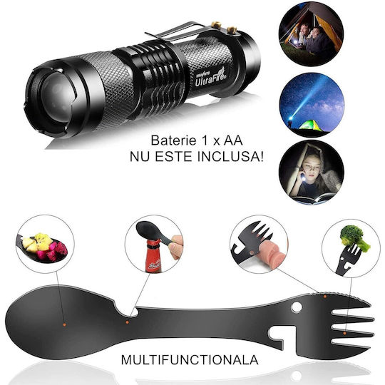 Alista Home Σακίδιο Επιβίωσης 40-in-1