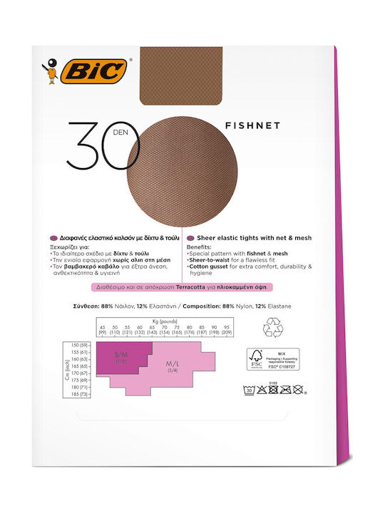 BIC