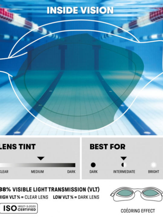 Arena Air Γυαλιά Κολύμβησης Ενηλίκων Τιρκουάζ
