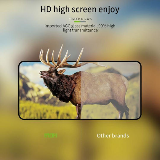 2.5D Full Face Tempered Glass Black Compatible with OnePlus 15