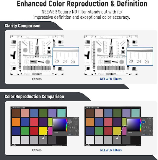 Neewer ND HD Coloured Lens Filters Diameter 101.6mm For Camera Lenses