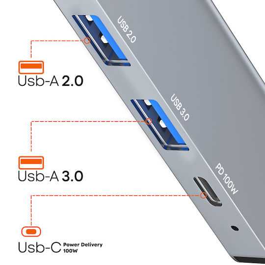 LinQ USB-C Docking Station With HDMI 4K PD Gray (ID7964)