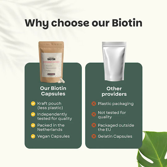 Cupplement Biotin Βιταμίνη για τα Μαλλιά, τo Δέρμα & τα Νύχια Energy 60 κάψουλες