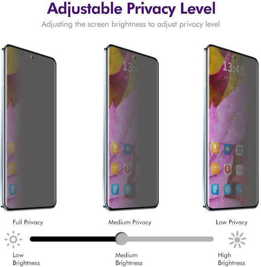 2.5D Tempered Glass (Redmi Note 14 4G / Redmi Note 14 5G / Poco M7 ProRealme 14 Pro+) SYA002802202