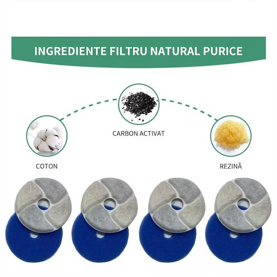 Adăpătoare Automată / Fântână pentru Câine și Pisică 2l în Culoare Neagră