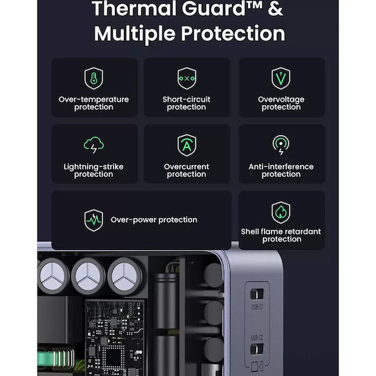 Ugreen Φορτιστής Χωρίς Καλώδιο GaN με Θύρα USB-A και 3 Θύρες USB-C 140W Power Delivery Γκρι (X570)