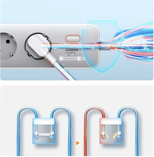 Ugreen Πολύπριζο Aσφαλείας 3 Θέσεων με 2 USB-A, 1 USB-C, Διακόπτη και Καλώδιο 2m