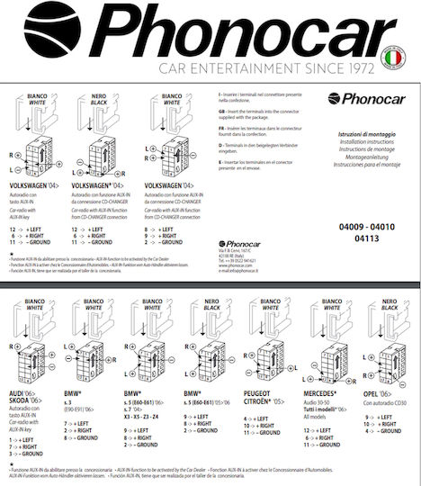 Phonocar Αντάπτορας AUX Αυτοκινήτου για Audi / Bmw / Citroen / Peugeot / Skoda / VW