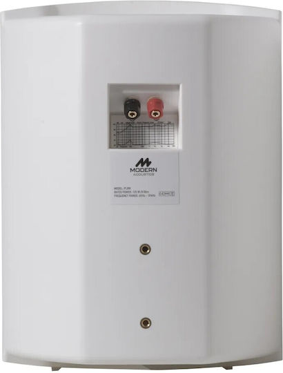 Metro Pl8 White