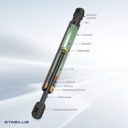 Kofferraumstoßdämpfer Mercedes-Benz E-Klasse T-Modell S211 Stabilus 8344rt
