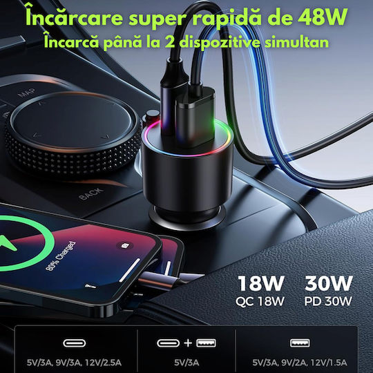 FM Transmitter Autovehicul cu Type-C / USB