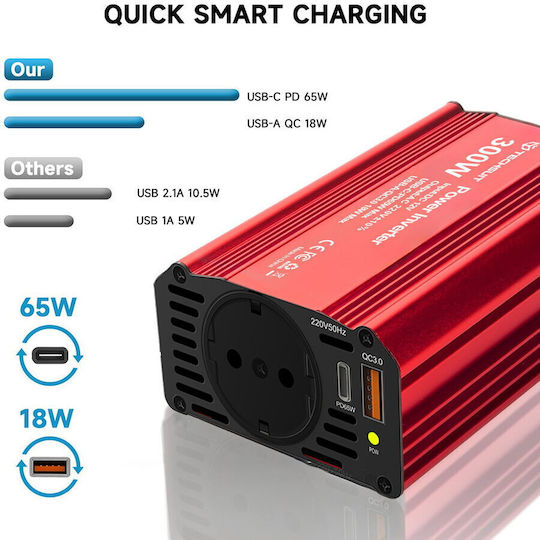 Techsuit Car Inverter 300W to Converter 12V DC in 220V AC