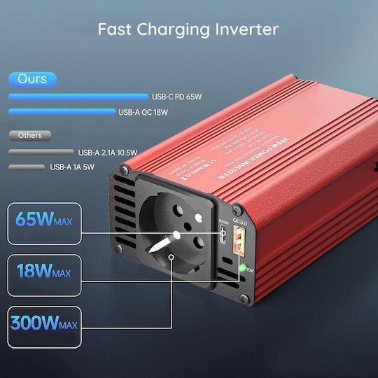 Techsuit Car Inverter 300W to Converter 12V DC in 220V AC