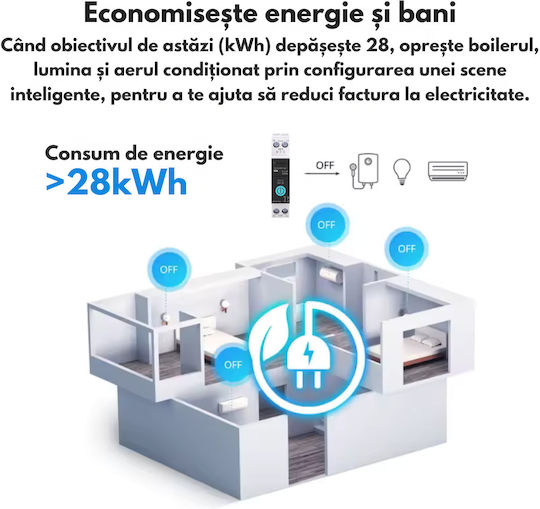 Contor de Energie Inteligent cu Siguranță WiFi 10A Monitorizare Consum Control de la Distanță Programare Inteligentă Compatibil Smart Life Tuya Alexa Google Home Montaj Pe Șină Din
