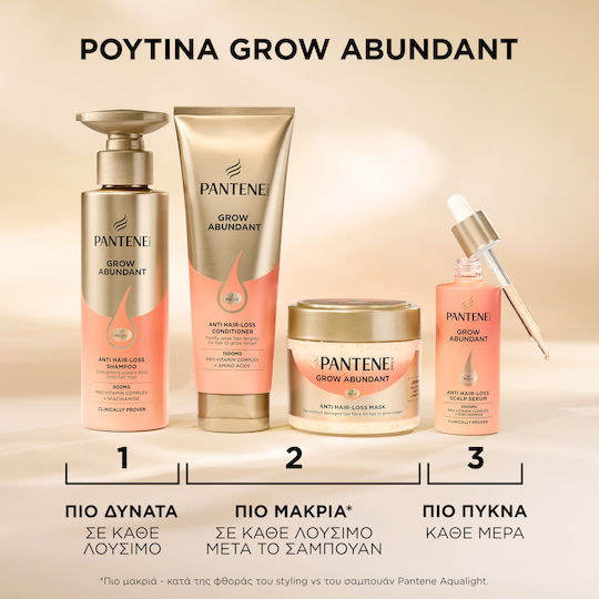 Pantene Grow Conditioner Against Hair Loss for Thin Hair 250ml