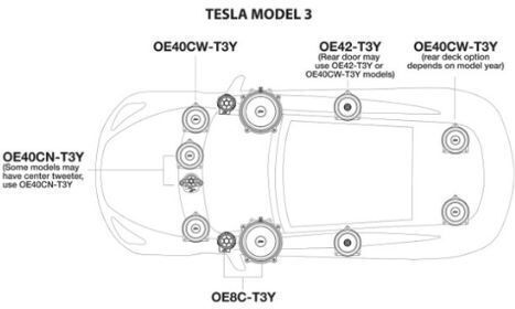 Powerbass Oe40cn-t3y Διαιρούμενα Ηχεία Αυτοκινήτου 4'' Oem Tesla Ζεύγος