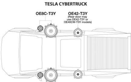 Powerbass Oe40cw-t3y Ομοαξονικά Ηχεία Αυτοκινήτου 4'' Oem Tesla Ζεύγος