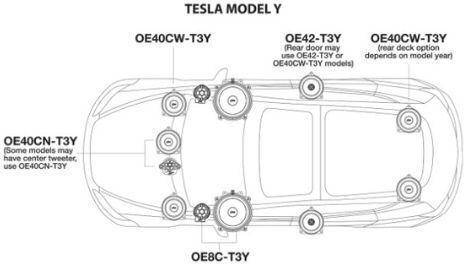 Powerbass Oe40cw-t3y Ομοαξονικά Ηχεία Αυτοκινήτου 4'' Oem Tesla Ζεύγος