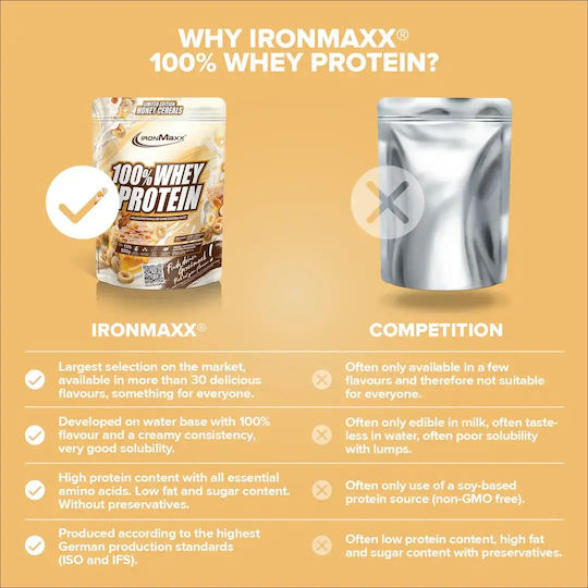 IronMaxx 100% Whey Protein with Honey Cereal Taste 500gr