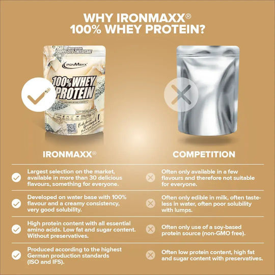 IronMaxx 100% Molkenprotein mit Geschmack Mohnkuchen Käsekuchen 500gr