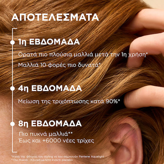 Pantene Scalp Serum κατά της Τριχόπτωσης 60ml
