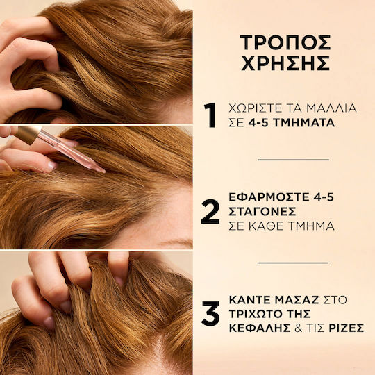 Pantene Scalp Serum κατά της Τριχόπτωσης 60ml