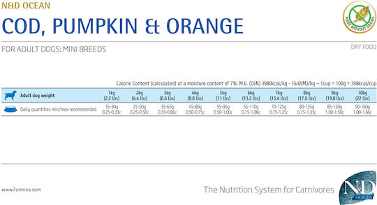 Farmina 2.5kg Dry Food Grain-Free for Adult Small Breed Dogs with Pumpkin, Orange and Fish