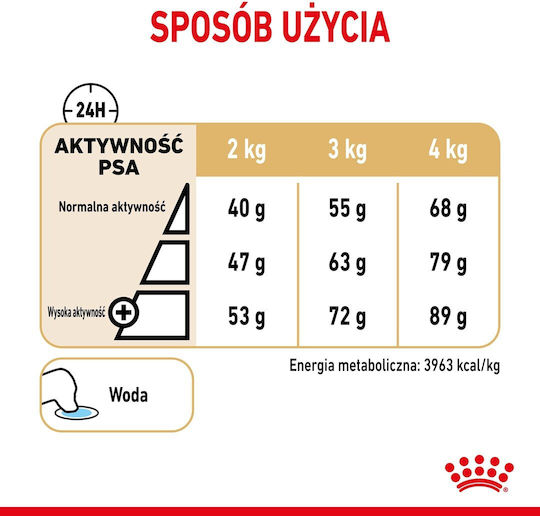 Royal Canin Yorkshire Terrier 8+ 3kg Ξηρά Τροφή για Ηλικιωμένους Σκύλους Μικρόσωμων Φυλών με Πουλερικά και Ρύζι