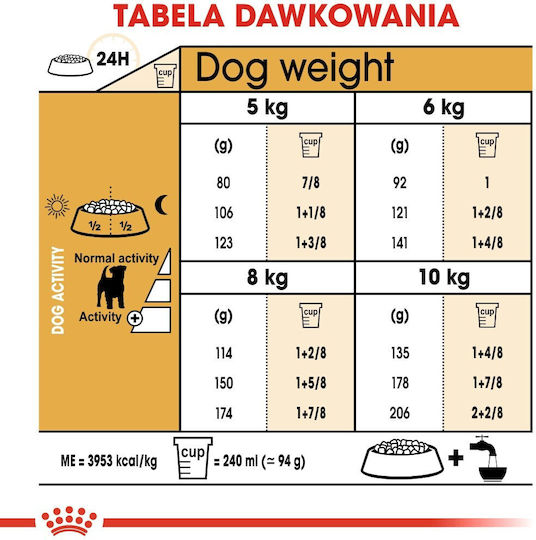 Royal Canin Adult Jack Russell Terrier 7.5kg Trockenfutter für Erwachsene Hunde ohne Gluten für Kleine Rassen mit Geflügel und Reis