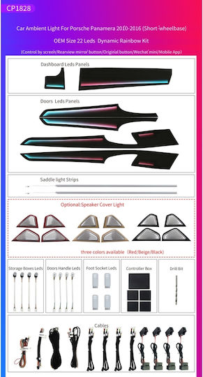 Ατμοσφαιρικός Φωτισμός Porsche Panamera 2010-2016 Oem Ambient Light Kit