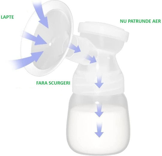 Alista Home Електрическа Двойна Помпа за Кърма Прозрачна 180ml