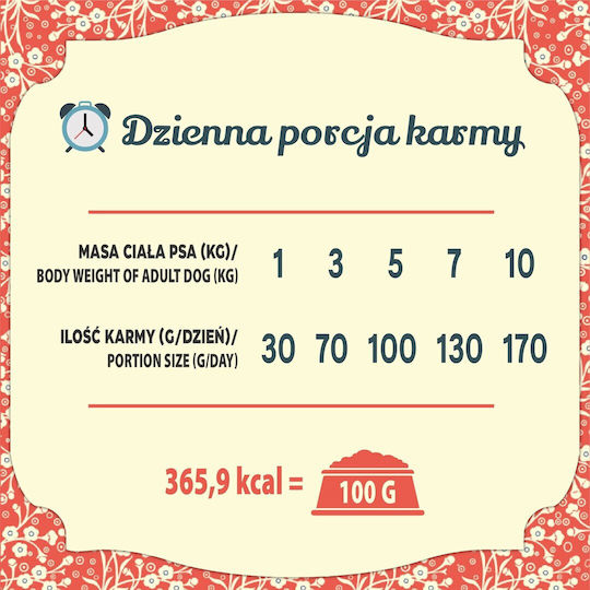 Dog Food 1.6kg Hrană Uscată pentru Câini de Rase Mici cu Miel și Prepeliță