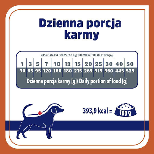 Dog Food 1.6kg Trockenfutter für Hunde